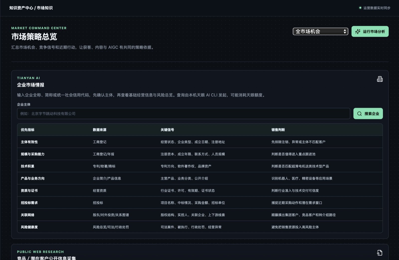 市场策略总览页面截图